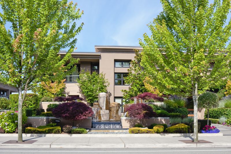 Landscaping with Water Features